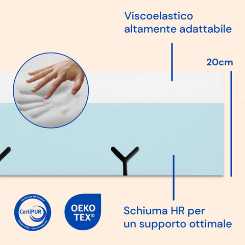 Colchão ortopédico viscoelástico