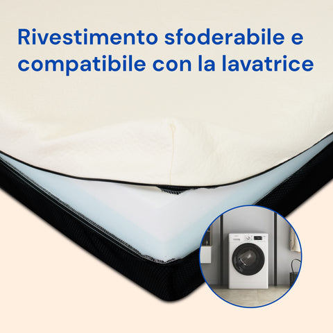 Colchão ortopédico viscoelástico