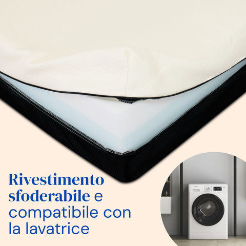 Geriafy - Pack Letto elettrico con Materasso Ortopedico Memory foam Cotone (80x190 cm, Gambe fisse)
