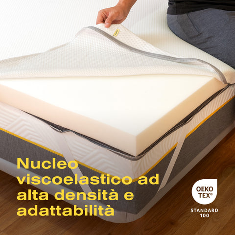 Mattão de Topper | Viscoelástico | 7 cm. | Elão Ferlex
